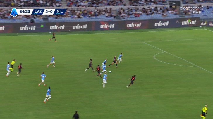 Serie A: Lazio vs AC Milan