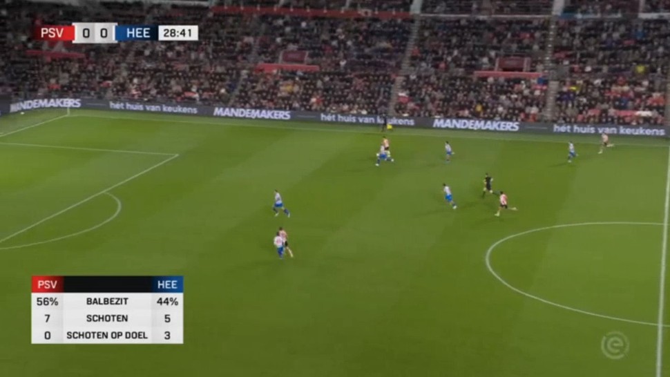 Eredivisie: PSV Eindhoven vs Heerenveen