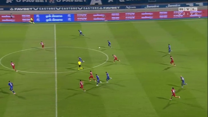 UEFA Champions League: Dinamo Zagreb vs FC Thun