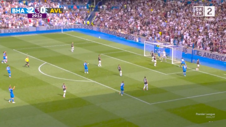 Premier League: Brighton vs Aston Villa