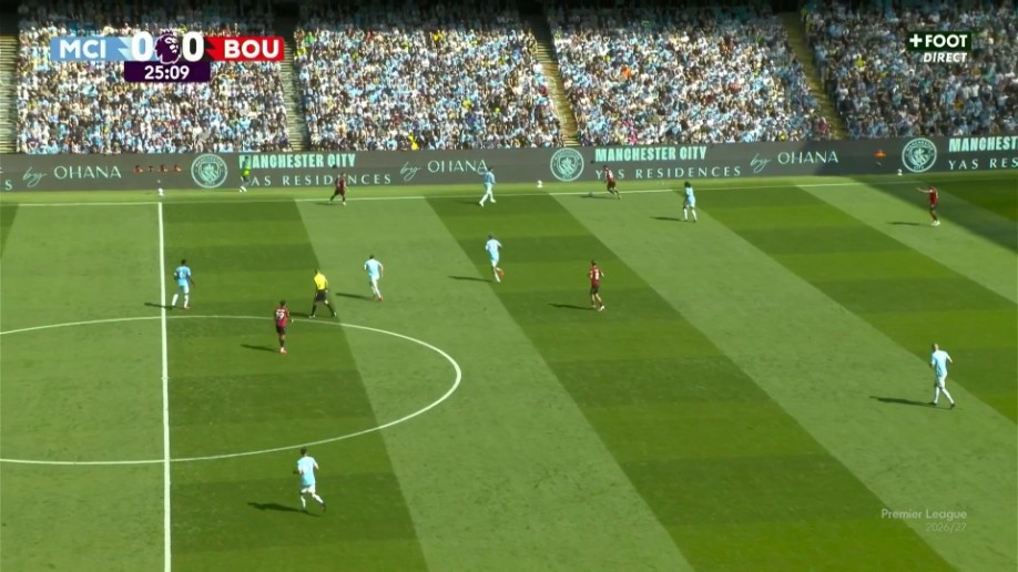 Premier League: Manchester City vs Bournemouth