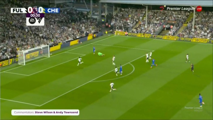 Premier League: Fulham vs Chelsea