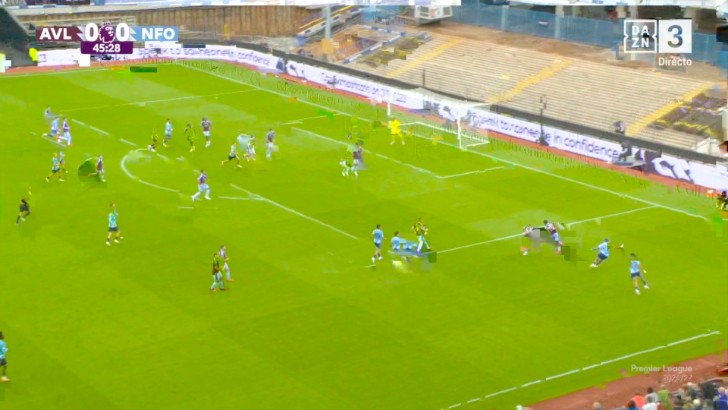 Premier League: Aston Villa vs Nottingham Forest