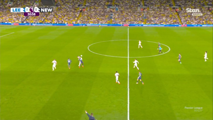 Premier League: Leeds vs Newcastle United