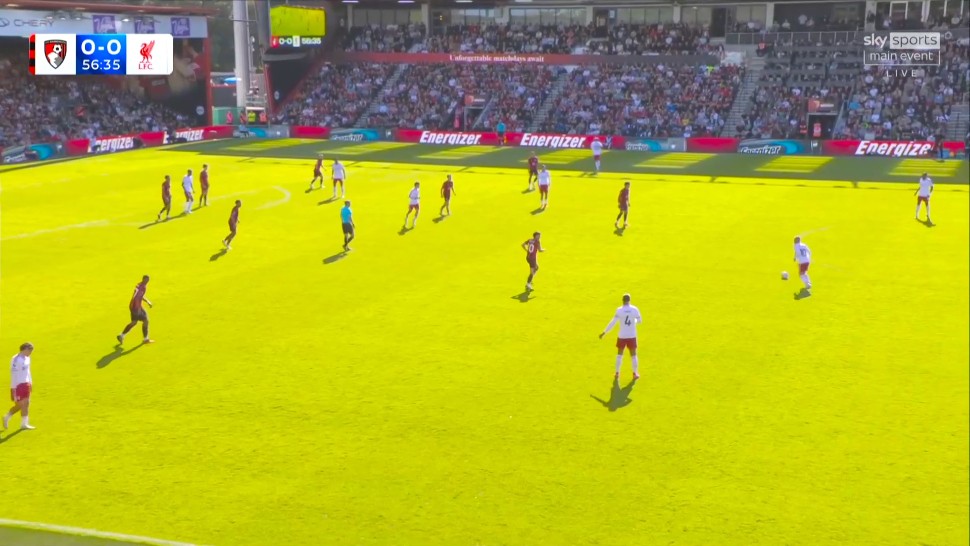 Premier League: Bournemouth vs Liverpool