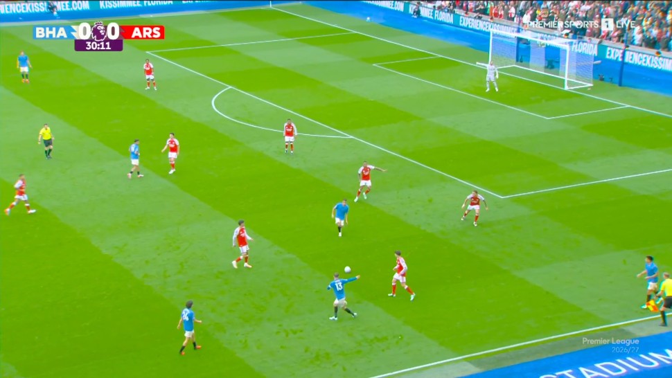 Premier League: Brighton vs Arsenal