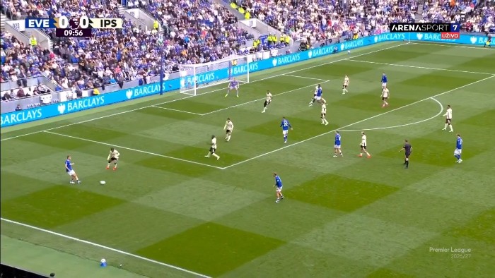 Premier League: Everton vs Ipswich