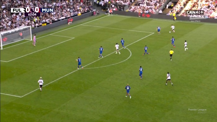 Premier League: Fulham vs Manchester United
