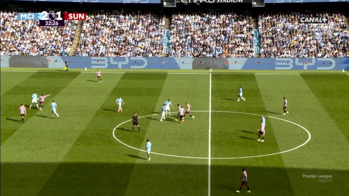 Premier League: Manchester City vs Sunderland