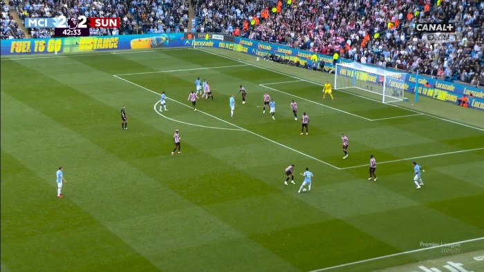 Premier League: Manchester City vs Sunderland