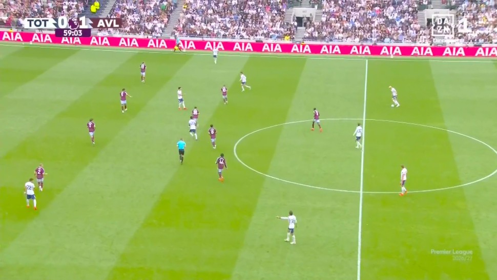 Premier League: Tottenham vs Aston Villa