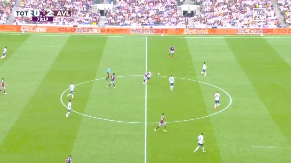 Premier League: Tottenham vs Aston Villa