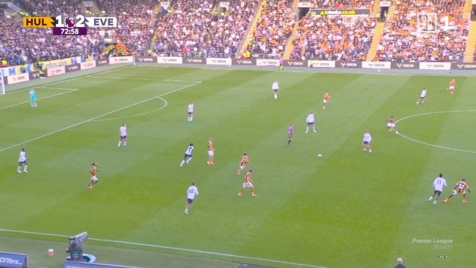 Premier League: Hull City vs Everton