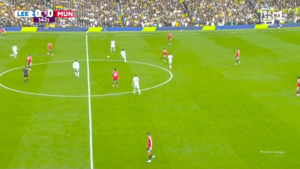 Premier League: Leeds vs Manchester United
