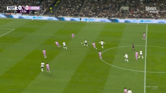 Premier League: Tottenham vs Coventry
