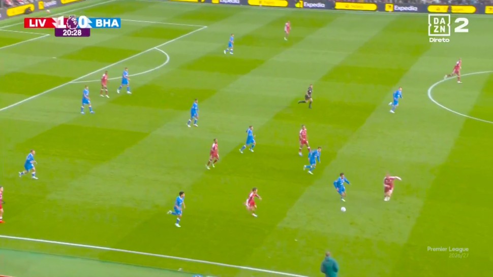 Premier League: Liverpool vs Brighton