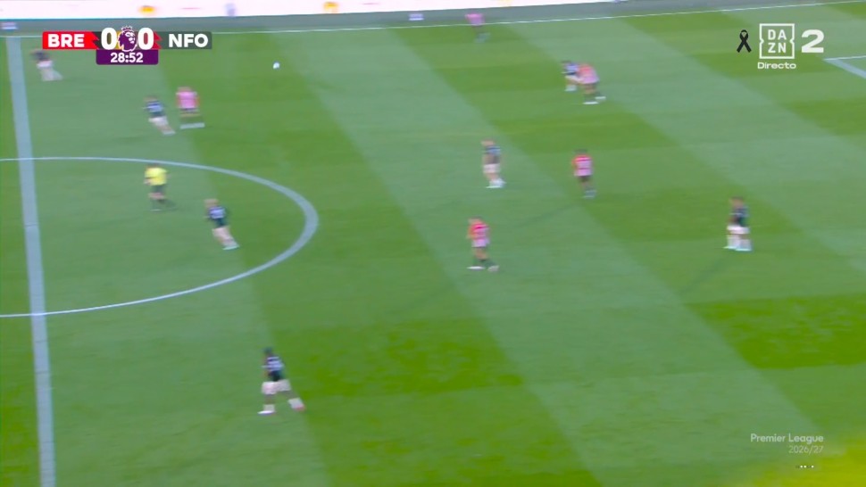 Premier League: Brentford vs Nottingham Forest