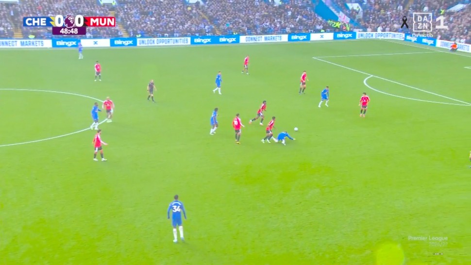 Premier League: Chelsea vs Manchester United
