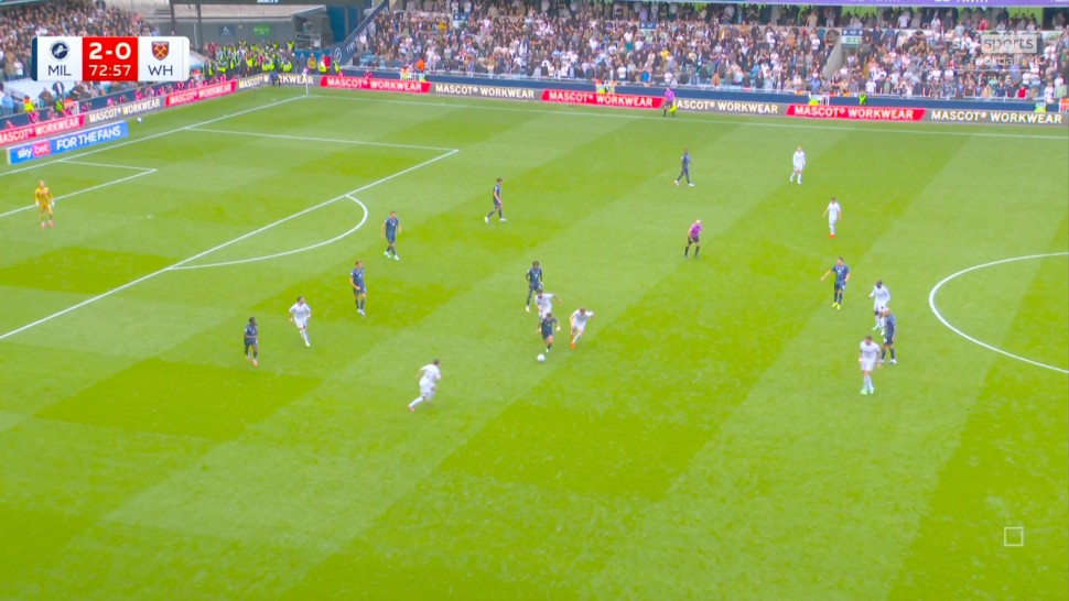 Championship: Millwall vs West Ham