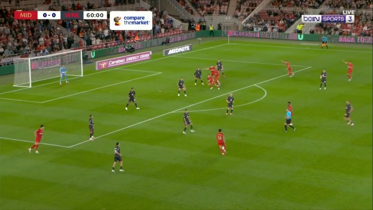 League Cup: Middlesbrough vs Wrexham