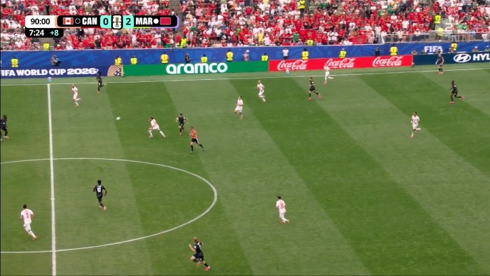 World Cup: Canada vs Morocco