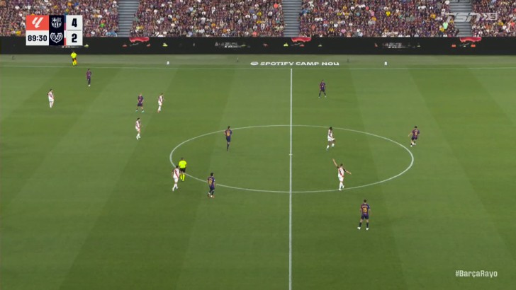La Liga: Barcelona vs Rayo Vallecano