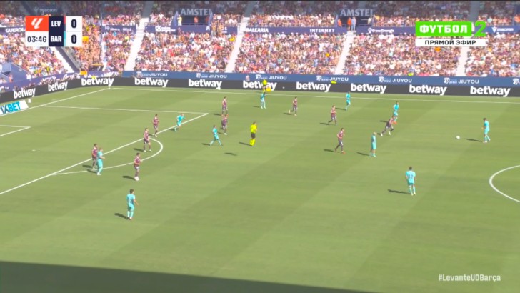 La Liga: Levante vs Barcelona