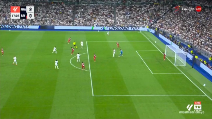 La Liga: Real Madrid vs Rayo Vallecano