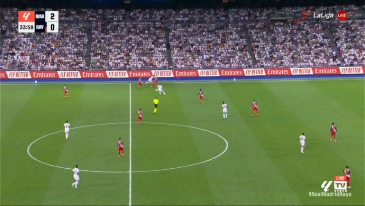 La Liga: Real Madrid vs Rayo Vallecano