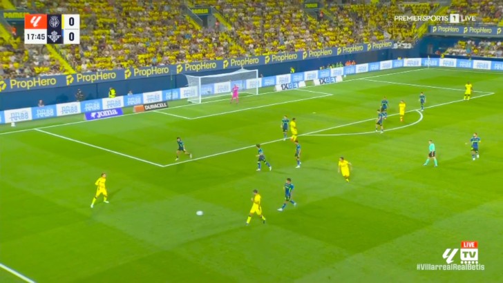 La Liga: Villarreal vs Real Betis