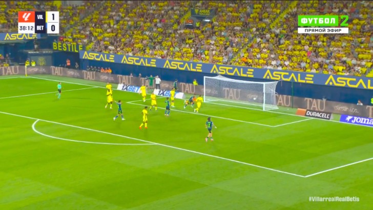La Liga: Villarreal vs Real Betis