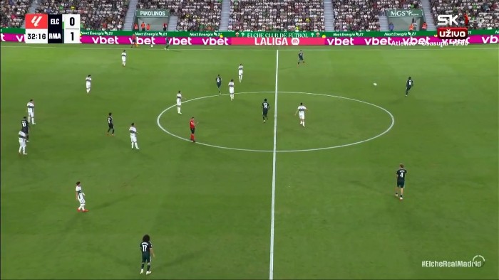 La Liga: Elche vs Real Madrid