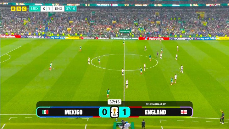World Cup: Mexico vs England