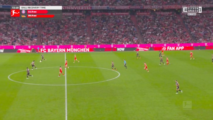 Bundesliga: Bayern Munich vs Union Berlin