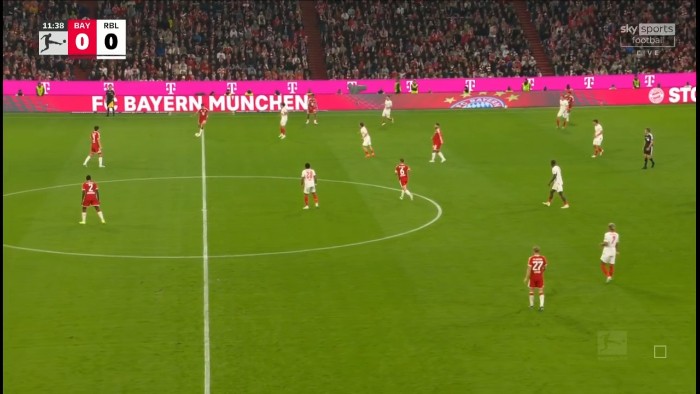 Bundesliga: Bayern Munich vs RB Leipzig