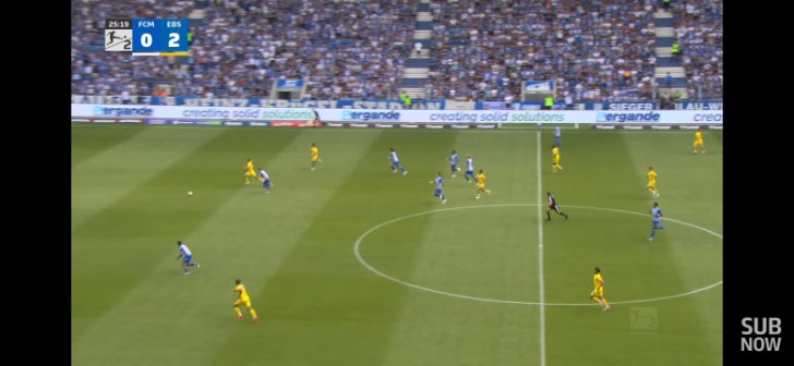 2. Bundesliga: FC Magdeburg vs Eintracht Braunschweig