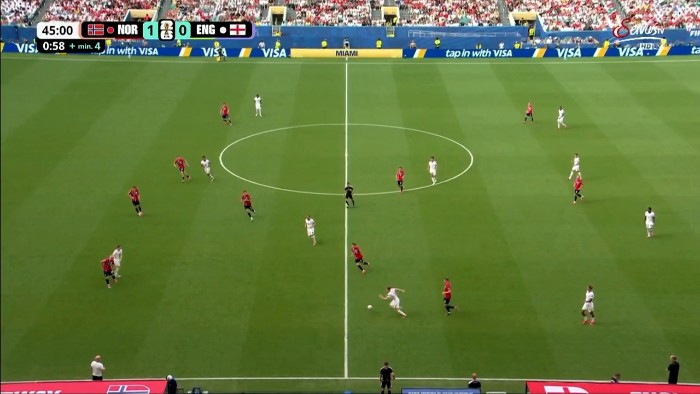 World Cup: Norway vs England