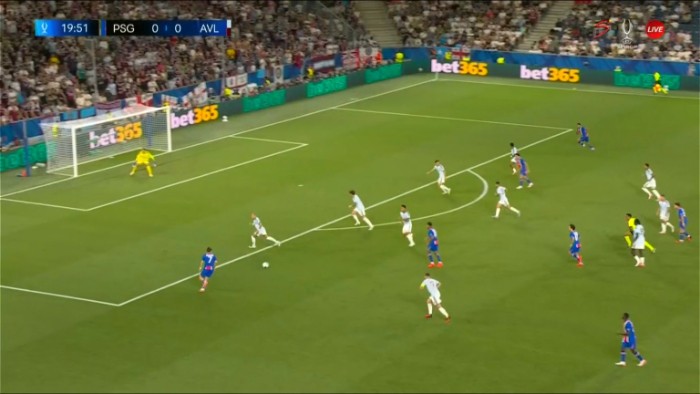 UEFA Super Cup: Paris Saint Germain vs Aston Villa