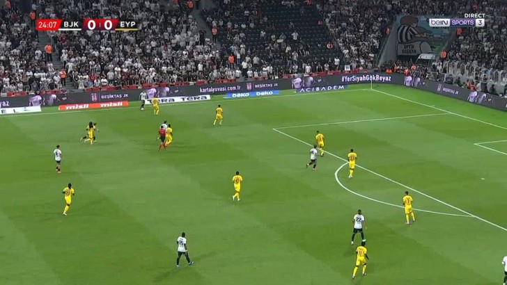 Süper Lig: Besiktas vs Eyüpspor