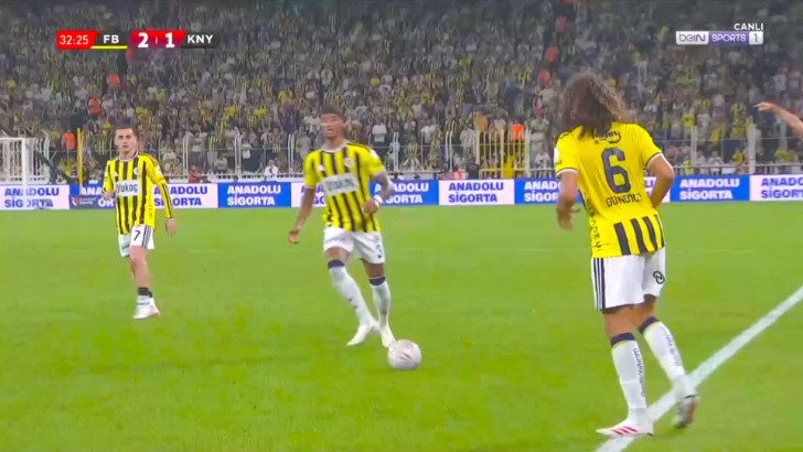 Süper Lig: Fenerbahce vs Konyaspor