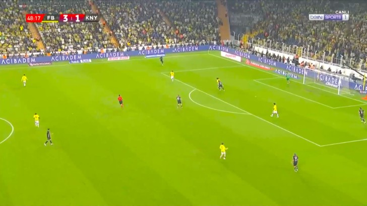 Süper Lig: Fenerbahce vs Konyaspor