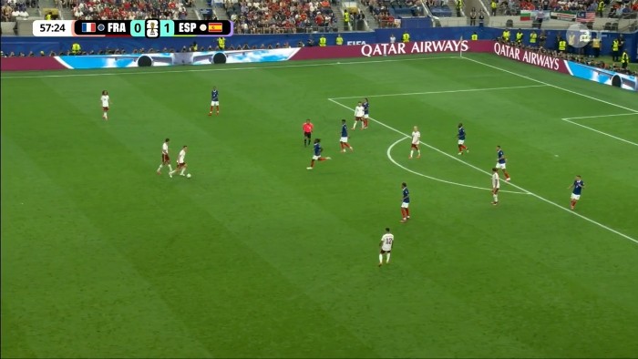World Cup: France vs Spain
