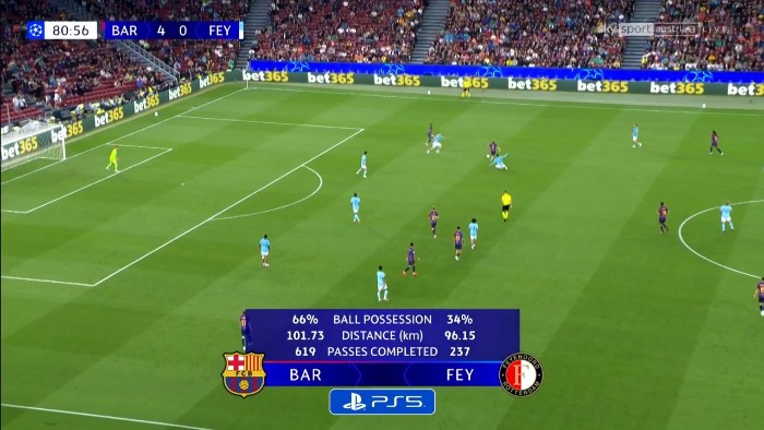 UEFA Champions League: Barcelona vs Feyenoord