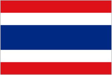 Thailand Women