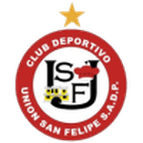 Union San Felipe