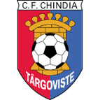 Chindia Târgoviște