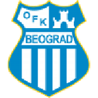 OFK Beograd