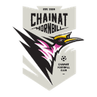 Chainat