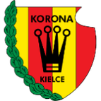 Korona Kielce