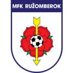 Ružomberok